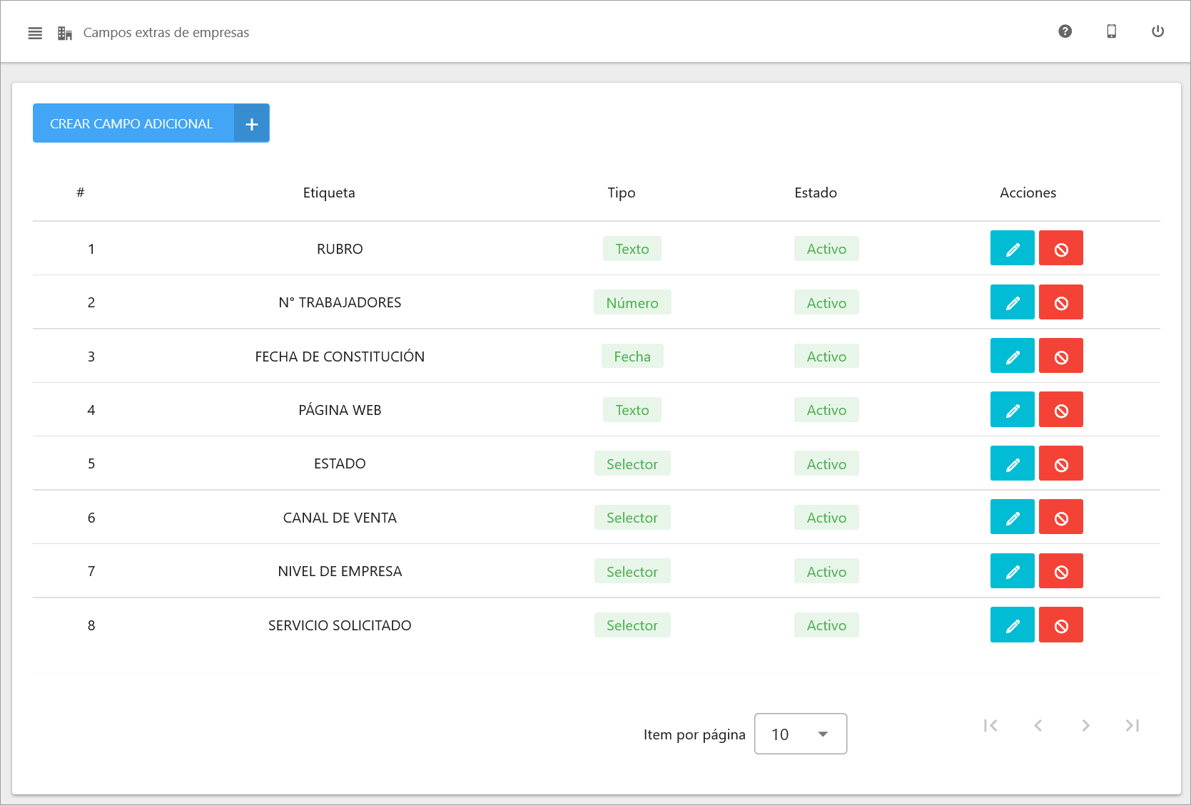 Pantalla principal de Campos adicionales de empresa, mostrando una lista de campos ya creados.