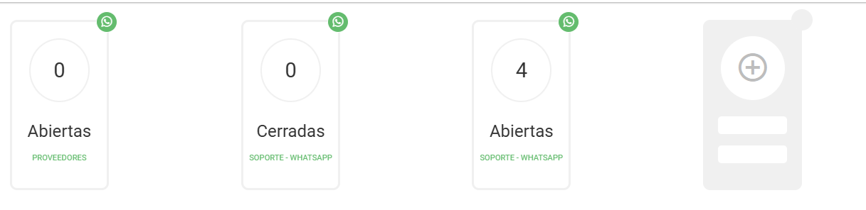 KPIs