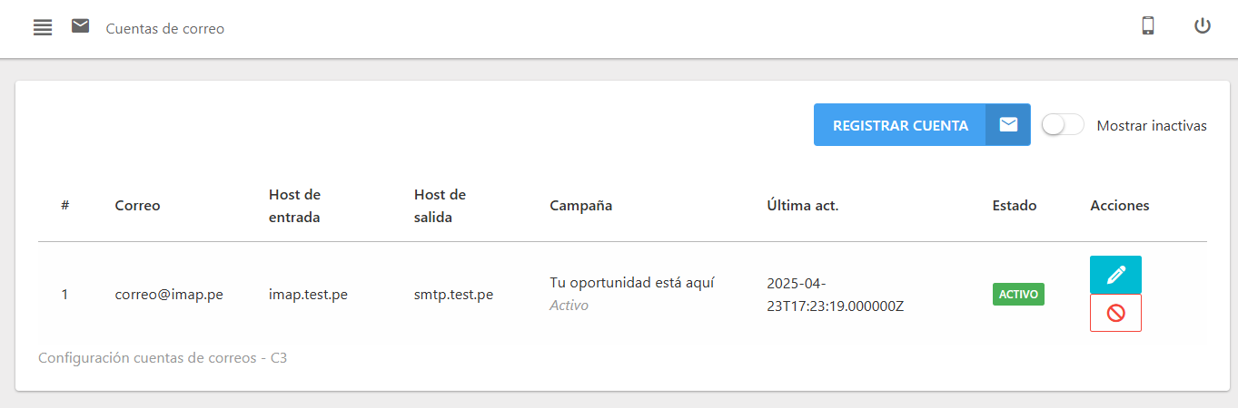 Cuentas de correo