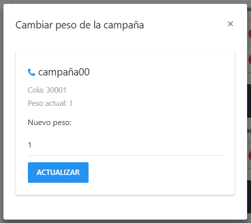 Detalles de la campaña