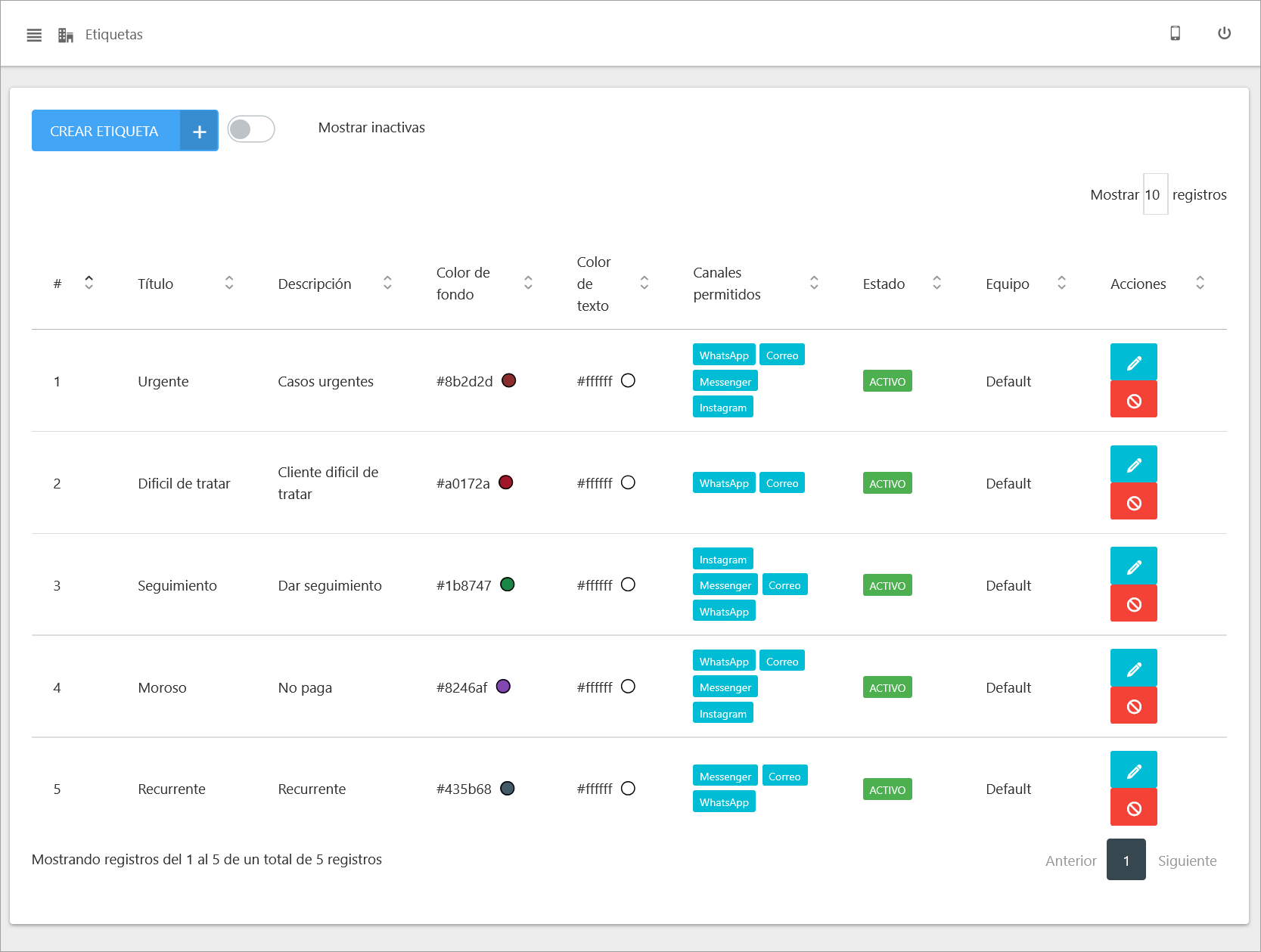 Pantalla principal del módulo de Etiquetas, mostrando una lista de etiquetas existentes y sus propiedades como color, canales y estado.