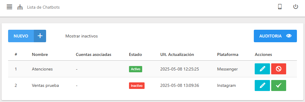 Activar