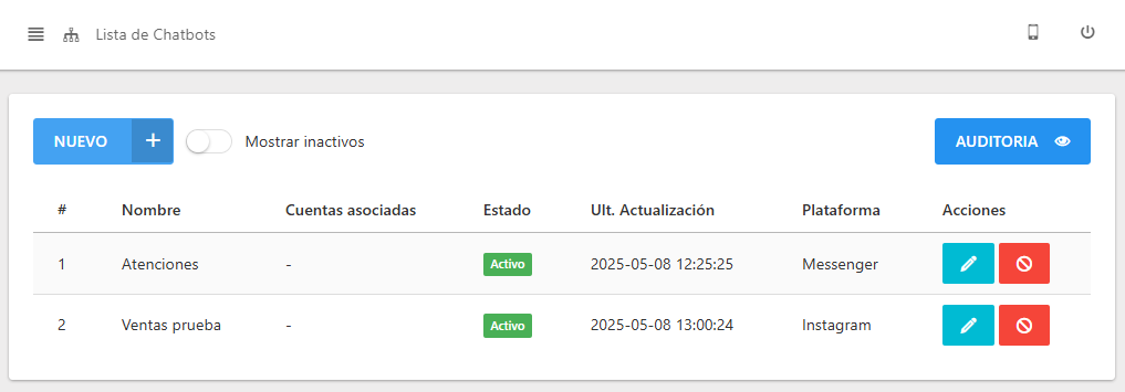 lista chatbots