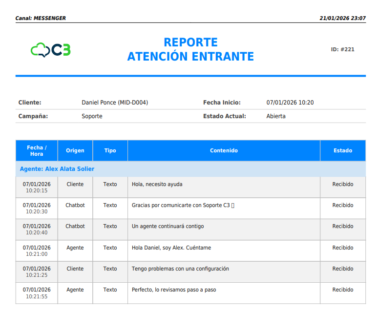 Ver pdf canal messenger