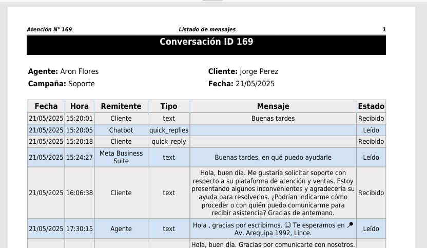 Ver pdf