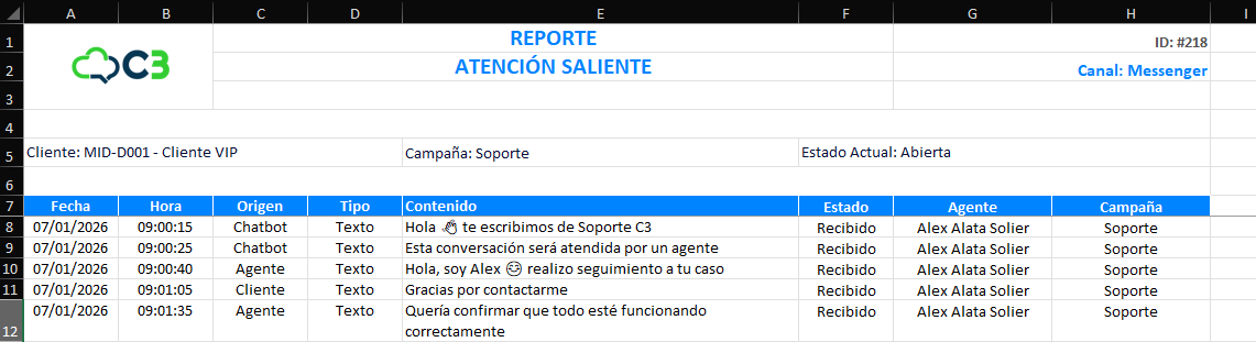 Ver excel canal messenger