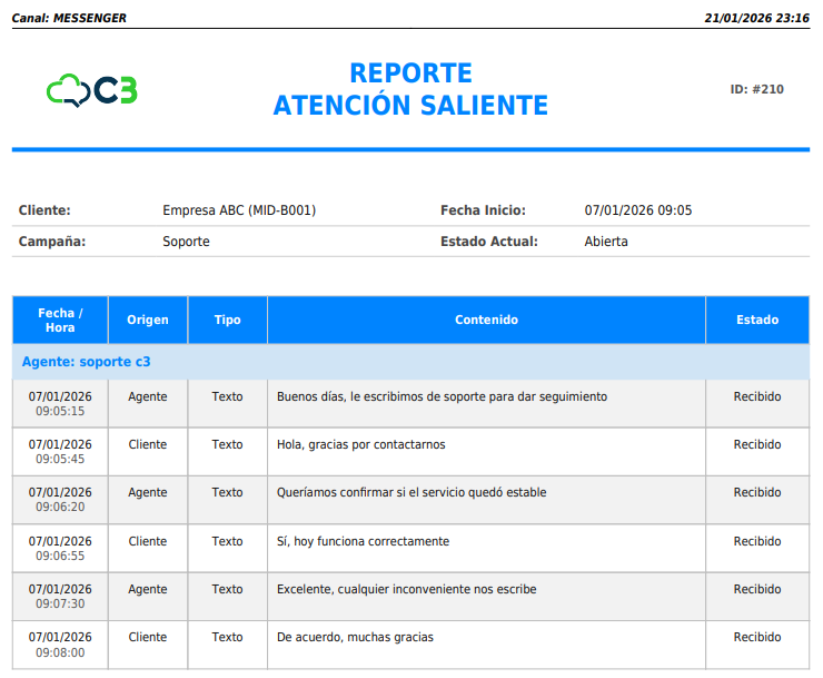 Ver pdf canal messenger