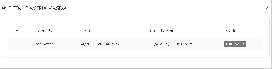 Ventana del historial de una avería masiva, mostrando los detalles de cada activación.