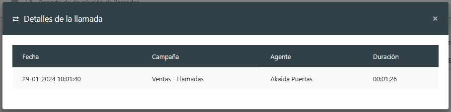 Ver Llamada