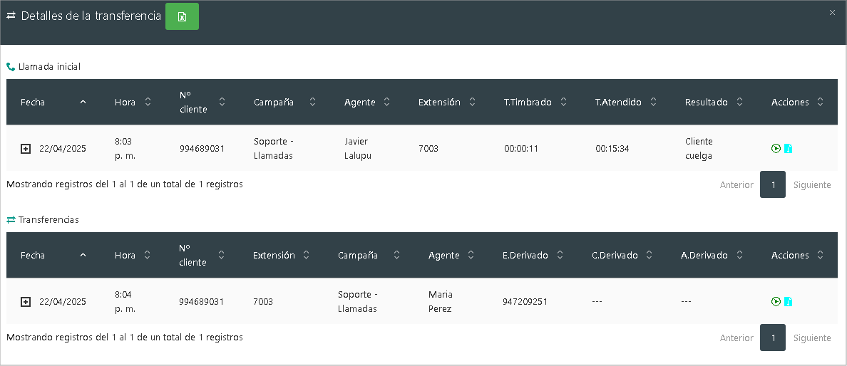 Detalle Transferencia