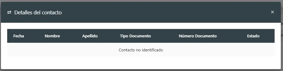 Detalle Contacto
