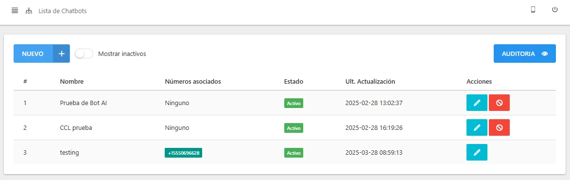lista chatbots
