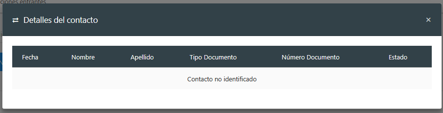 Detalle contacto