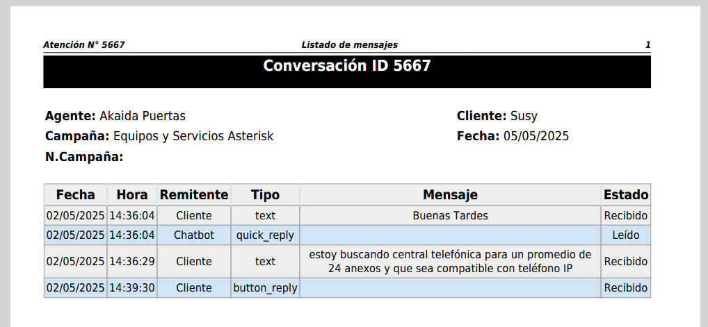 Ver pdf