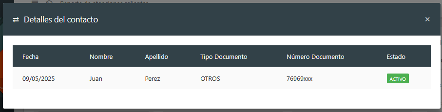 Detalle contacto