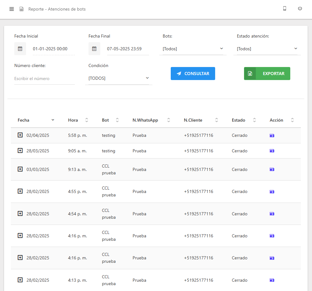 Reporte de Atención de Bots