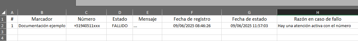 Reporte Fallidos