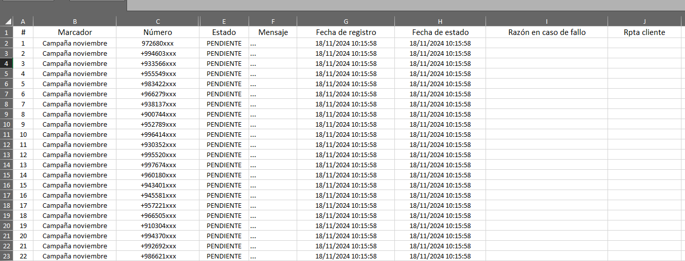 Reporte General