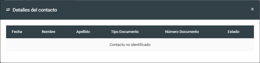 Detalle sin contacto