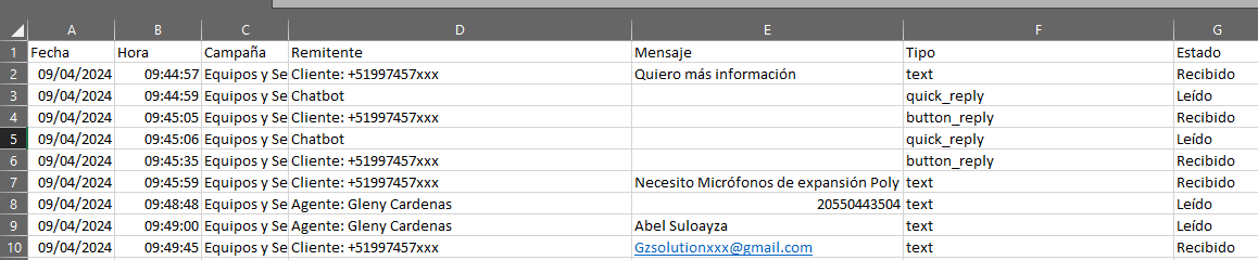 Exportar mensajes