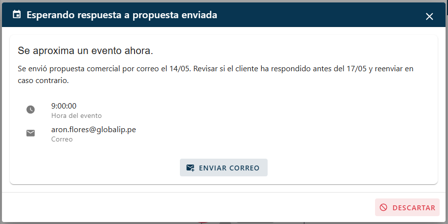 Notificación Correo