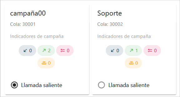 Campañas asignadas