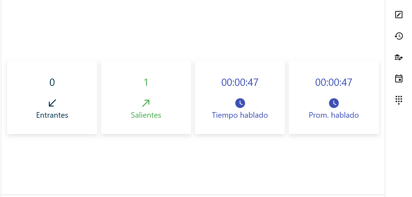 Resumen de llamadas