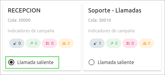 Campañas asignadas