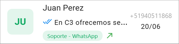 Estructura de una atención